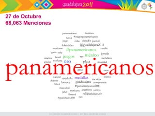 27 de Octubre
68,063 Menciones
 