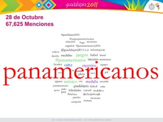 28 de Octubre
67,625 Menciones
 