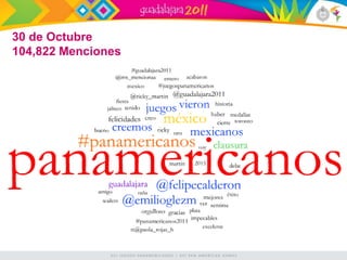 30 de Octubre
104,822 Menciones
 