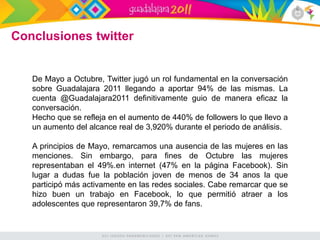 Conclusiones twitter


   De Mayo a Octubre, Twitter jugó un rol fundamental en la conversación
   sobre Guadalajara 2011 llegando a aportar 94% de las mismas. La
   cuenta @Guadalajara2011 definitivamente guio de manera eficaz la
   conversación.
   Hecho que se refleja en el aumento de 440% de followers lo que llevo a
   un aumento del alcance real de 3,920% durante el periodo de análisis.

   A principios de Mayo, remarcamos una ausencia de las mujeres en las
   menciones. Sin embargo, para fines de Octubre las mujeres
   representaban el 49%.en internet (47% en la página Facebook). Sin
   lugar a dudas fue la población joven de menos de 34 anos la que
   participó más activamente en las redes sociales. Cabe remarcar que se
   hizo buen un trabajo en Facebook, lo que permitió atraer a los
   adolescentes que representaron 39,7% de fans.
 
