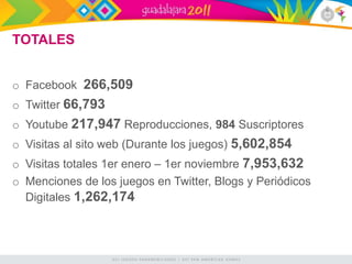 TOTALES


o Facebook 266,509
o Twitter 66,793
o Youtube 217,947 Reproducciones, 984 Suscriptores
o Visitas al sito web (Durante los juegos) 5,602,854
o Visitas totales 1er enero – 1er noviembre 7,953,632
o Menciones de los juegos en Twitter, Blogs y Periódicos
  Digitales 1,262,174
 