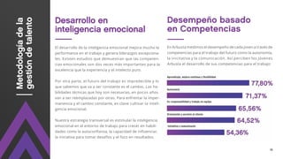15
Desarrollo en
inteligencia emocional
El desarrollo de la inteligencia emocional mejora mucho la
performance en el traba...