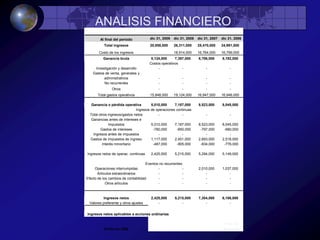 Junta  DirectivaDavid Challen - CBE MA, MBA, de 67 años .-Presidente del Comité de Auditoría ; Miembro del Consejo desde septiembre de 2002.Señor Chow CK - Deng (Hon), CEng, FREng, HonFHKIE, FIChemE, 60  .-Miembro del Consejo desde abril de 2008. Sir CK es miembro de la Comisión de Nombramientos y Retribuciones. Sir Philip Hampton -MA, ACA, MBA, de 57 años .-Presidente de la Comisión de Retribuciones, miembro de la Junta desde noviembre de 2009. Sir Philip es el presidente de la Comisión de Retribuciones y miembro del Comité de Auditoría. 