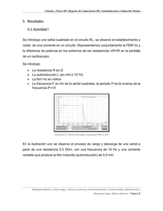 Cálculo y Física III | Reporte de Laboratorio III | Autoinducción e Inducción Mutua
Rodríguez Medina, Víctor Hugo | Orozco Contreras, David Humberto | Osorio Sevilla, Roberto José |
Mendoza López, Marco Antonio | Página 5
5. Resultados
5.1.Actividad I
Se Introdujo una señal cuadrada en el circuito RL, se observó el establecimiento y
caída de una corriente en un circuito. Representamos conjuntamente la FEM Vo y
la diferencia de potencia en los extremos de las resistencias VR=IR en la pantalla
de un osciloscopio.
Se introdujo:
 La resistencia R en Ω
 La autoinducción L (en mH ó 10-3H)
 La fem Vo en voltios
 La frecuencia F en Hz de la señal cuadrada, el periodo P es la inversa de la
frecuencia P=1/f.
Ilustración 1: Proceso de Carga y Descarga FEM 5.5 mH
En la ilustración uno se observa el proceso de carga y descarga de una señal a
partir de una resistencia 2.0 Ohm, con una frecuencia de 10 Hz y una corriente
variable que produce la fem inducida (autoinducción) de 5.5 mH.
 