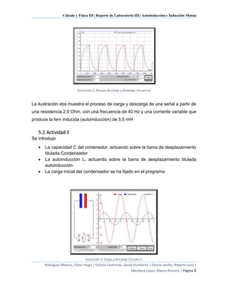 Cálculo y Física III | Reporte de Laboratorio III | Autoinducción e Inducción Mutua
Rodríguez Medina, Víctor Hugo | Orozco Contreras, David Humberto | Osorio Sevilla, Roberto José |
Mendoza López, Marco Antonio | Página 6
Ilustración 2: Proceso de Carga y Descarga, frecuencia
La ilustración dos muestra el proceso de carga y descarga de una señal a partir de
una resistencia 2.0 Ohm, con una frecuencia de 40 Hz y una corriente variable que
produce la fem inducida (autoinducción) de 5.5 mH
5.2.Actividad II
Se introdujo
 La capacidad C del contenedor, actuando sobre la barra de desplazamiento
titulada Condensador
 La autoinducción L, actuando sobre la barra de desplazamiento titulada
autoinducción
 La carga inicial del condensador se ha fijado en el programa
Ilustración 3: Carga y Descarga Circuito LC
 