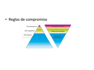 • Reglas de compromiso
 