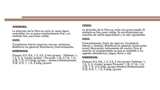 ANDIROBA:
La dirección de la fibra es recta (a veces ligero
contrahílo) con un grano medianamente fino y un
mallado fino, pero bien visible.
USOS:
Carpinterías interior (puertas, marcos, ventanas),
Mobiliario en general, Ebanistería, Contrachapado.
DIMENSION:
Chapas: 0.3, 0.6, 1.2, 2.5, 3 mm/grueso - Tablones: 1,
1.5, 2, 3, 4 pulg./grueso - Plywood: 1/8, 3/16, 1/4,
3/8, 1/2, 3/4 pulg./grueso - Madera Dimensionada:
3/8, 3/4, 1, 1.5, 2 pulg./grueso
CEDRO:
La dirección de la fibra es recta con grano medio. El
mallado es fino, poco visible. Su particularidad son
manchas de resina esporádicas y un olor agradable.
USOS:
Contrachapado, Cajas de cigarros, Carpintería
interior y exterior, Mobiliario en general, Construcción
naval, Decoración, Instrumentos de musica. Para el
exterior es recomendable ya que es resistible a los
agentes atmosféricos. (Agua, lluvia y sol).
DIMENSION:
Chapas: 0.3, 0.6, 1.2, 2.5, 3 mm/grueso Tablones: 1,
1.5, 2, 3, 4 pulg./grueso Plywood: 1/8, 3/16, 1/4,
3/8, 1/2, 3/4 pulg./grueso Madera Dimensionada:
3/8, 3/4, 1, 1.5, 2 pulg./grueso
 