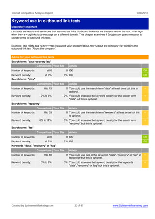 Internet Competitive Analysis Report                                                                             9/19/2010


Keyword use in outbound link texts
Moderately Important
Link texts are words and sentences that are used as links. Outbound link texts are the texts within the <a>...</a> tags
when the <a> tag links to a web page on a different domain. This chapter examines if Google.com gives relevance to
search terms in outbound link texts.


Example: The HTML tag <a href="http://www.not-your-site.com/about.htm">About the company</a> contains the
outbound link text "About the company".


Advice for your outbound link texts
Search term: "data recovery faq"
                      Competitors Your Site         Advice
Number of keywords:             all 0            0 OK                                                                     OK
Keyword density:              all 0%           0% OK                                                                      OK
Search term: "data"
                      Competitors Your Site         Advice
Number of keywords:          0 to 15             0 You could use the search term "data" at least once but this is         <
                                                   optional.
Keyword density:          0% to 7%             0% You could increase the keyword density for the search term              <
                                                  "data" but this is optional.
Search term: "recovery"
                      Competitors Your Site         Advice
Number of keywords:          0 to 35             0 You could use the search term "recovery" at least once but this        <
                                                   is optional.
Keyword density:         0% to 17%             0% You could increase the keyword density for the search term              <
                                                  "recovery" but this is optional.
Search term: "faq"
                      Competitors Your Site         Advice
Number of keywords:             all 0            0 OK                                                                     OK
Keyword density:              all 0%           0% OK                                                                      OK
Keywords "data", "recovery" or "faq"
                      Competitors Your Site         Advice
Number of keywords:          0 to 50             0 You could use one of the keywords "data", "recovery" or "faq" at       <
                                                   least once but this is optional.
Keyword density:          0% to 8%             0% You could increase the keyword density for the keywords                 <
                                                  "data", "recovery" or "faq" but this is optional.




Created by SplinternetMarketing.com                      23 of 47                          www.SplinternetMarketing.com
 