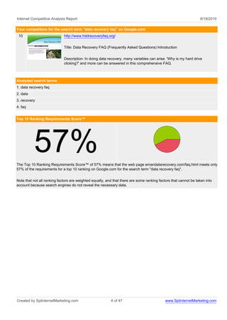 Internet Competitive Analysis Report                                                                             9/19/2010

Your competitors for the search term "data recovery faq" on Google.com
 10                          http://www.hddrecoveryfaq.org/


                             Title: Data Recovery FAQ (Frequently Asked Questions) Introduction


                             Description: In doing data recovery, many variables can arise. 'Why is my hard drive
                             clicking?' and more can be answered in this comprehensive FAQ.



Analyzed search terms
1. data recovery faq
2. data
3. recovery
4. faq


Top 10 Ranking Requirements Score™




          57%
The Top 10 Ranking Requirements Score™ of 57% means that the web page emandatarecovery.com/faq.html meets only
57% of the requirements for a top 10 ranking on Google.com for the search term "data recovery faq".


Note that not all ranking factors are weighted equally, and that there are some ranking factors that cannot be taken into
account because search engines do not reveal the necessary data.




Created by SplinternetMarketing.com                       4 of 47                           www.SplinternetMarketing.com
 