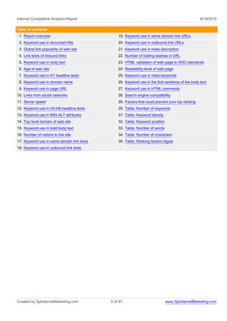 Internet Competitive Analysis Report                                                              9/19/2010

Table of contents
 1. Report overview                             19. Keyword use in same domain link URLs
 2. Keyword use in document title               20. Keyword use in outbound link URLs
 3. Global link popularity of web site          21. Keyword use in meta description
 4. Link texts of inbound links                 22. Number of trailing slashes in URL
 5. Keyword use in body text                    23. HTML validation of web page to W3C standards
 6. Age of web site                             24. Readability level of web page
 7. Keyword use in H1 headline texts            25. Keyword use in meta keywords
 8. Keyword use in domain name                  26. Keyword use in the first sentence of the body text
 9. Keyword use in page URL                     27. Keyword use in HTML comments
10. Links from social networks                  28. Search engine compatibility
11. Server speed                                29. Factors that could prevent your top ranking
12. Keyword use in H2-H6 headline texts         30. Table: Number of keywords
13. Keyword use in IMG ALT attributes           31. Table: Keyword density
14. Top level domain of web site                32. Table: Keyword position
15. Keyword use in bold body text               33. Table: Number of words
16. Number of visitors to the site              34. Table: Number of characters
17. Keyword use in same domain link texts       35. Table: Ranking factors digest
18. Keyword use in outbound link texts




Created by SplinternetMarketing.com         5 of 47                           www.SplinternetMarketing.com
 