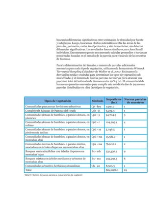 buscando diferencias significativas entre estimados de densidad por fuente
y subgrupos. Luego, buscamos efectos sistemáticos entre las áreas de las
parcelas, perímetro, razón área/perímetro, y año de medición, sin detectar
diferencias significativas. Los resultados fueron similares para Área Basal/
individuos. Encontramos que no era necesario calcular promedios o varianzas
ponderadas basadas en el tamaño de la parcela para el cálculo de las reservas
de biomasa.
Para la determinación del tamaño y numero de parcelas adicionales
necesarias para cada tipo de vegetación, utilizamos la herramienta Winrock
Terrestrial Sampling Calculator de Walker et al. 2007. Estimamos la
desviación media y estándar para determinar los tipos de vegetación sub
muestreadas y el número de nuevas parcelas necesarias para alcanzar una
precisión total del estimado de biomasa entre 10 % y 20. El número total de
las nuevas parcelas necesarias para cumplir esta condición fue de 29 nuevas
parcelas distribuidas en diez (10) tipos de vegetación.
Tipos de vegetación Símbolo
Superficies
(ha)
Nuevas parcelas
de muestreo
Comunidades pantanosas herbáceos-arbustivas Cp - her 1,990.7 1
Complejo de Sabanas de Pampas del Heath Csb - H 6,474.3 1
Comunidades densas de bambúes, o pacales densos, en
planicies
Cpd - p 94,704.3 3
Comunidades densas de bambúes, o pacales densos, en
colinas
Cpd - c 104,295.1 4
Comunidades densas de bambúes, o pacales densos, en
piedemonte andino
Cpd - sa 5,046.5 1
Comunidades densas de bambúes, o pacales densos, en
montañas altas
Cpd - ma 15,581.9 1
Comunidades mixtas de bambúes, o pacales mixtos,
asociados con árboles dispersos en montañas altas
Cpx - ma 76,602.2 2
Bosques semicaducifolios con árboles dispersos en
montañas bajas
Bs - mb 231,336.2 9
Bosques mixtos con árboles medianos y arbustos de
montañas altas
Bx - ma 259,491.5 6
Comunidades arbustivo-herbáceas altoandinas Ch - an 8,505.3 1
Total 804,028.0 29
Tabla 01. Número de nuevas parcelas a evaluar por tipo de vegetación
 