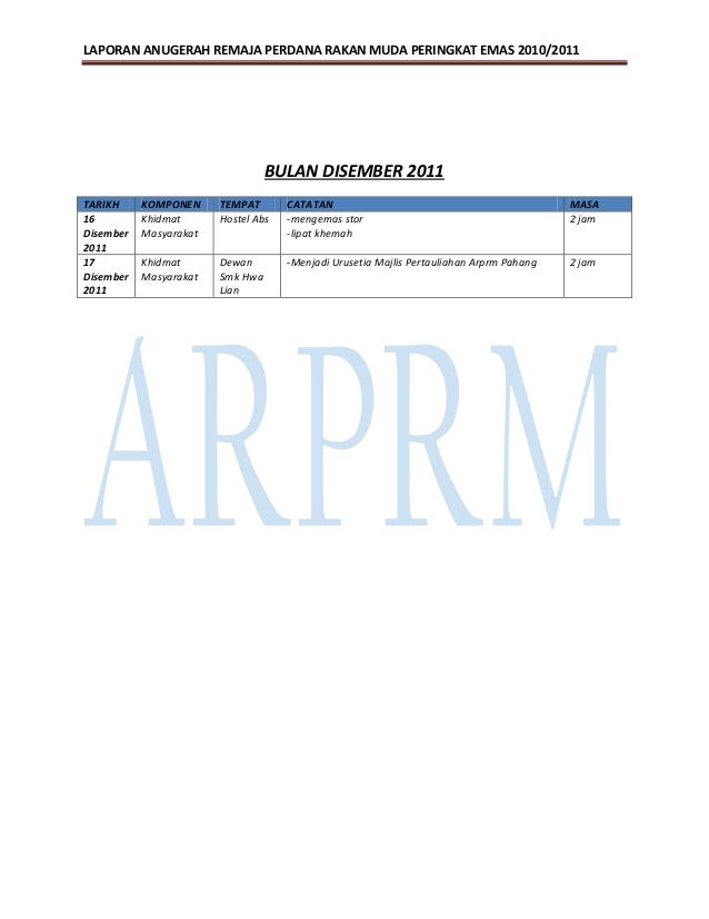 report program remaja perdana rakan muda