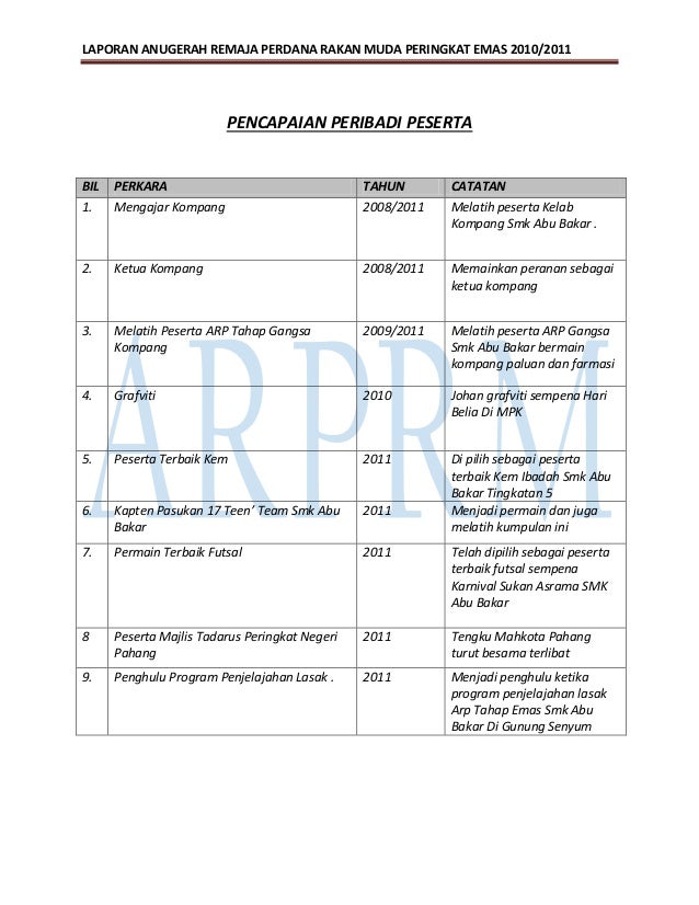 report program remaja perdana rakan muda