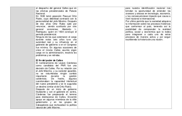 Reporte maximato