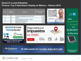 © comScore, Inc. Proprietary. 7
Zoom In a una Industria:
Finance- Top 5 Advertisers Display en México – Febrero 2015
 