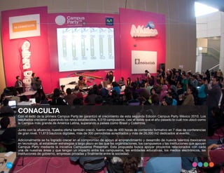 CONACULTA
      Con el éxito de la primera Campus Party se garantizó el crecimiento de esta segunda Edición Campus Party México 2010. Los
      resultados crecieron superando los retos establecidos, 6,519 campuseros, casi el doble que el año pasado lo cuál nos ubicó como
      la Campus más grande de América Latina, superando a países como Brasil y Colombia.

      Junto con la afluencia, nuestra oferta también creció, fueron más de 400 horas de contenido formativo en 7 días de conferencias
      de gran nivel. 11,613 bautizos digitales, más de 300 periodistas acreditados y más de 26,000 m2 dedicados al evento.

      Adicionalmente se ha logrado crecer en el compromiso de apoyo al emprendimiento y desarrollo de nuevos talentos mexicanos
      en tecnología, al establecer estrategias a largo plazo en las que las organizaciones, los campuseros y las instituciones que apoyan
      Campus Party mediante la iniciativa Campuseros Presentan. Esta propuesta busca apoyar proyectos relacionados con cada
      una de nuestras áreas y que tengan un impacto entre los campuseros, las entidades educativas, los medios electrónicos, las
      instituciones de gobierno, empresas privadas y finalmente entre la sociedad.


126
 