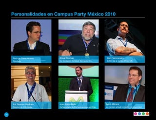 Personalidades en Campus Party México 2010




     Rodrígo Pérez Alonso    Steve Wozniak                               Ben Hammersley
     Diputado                Co-fundador de Apple Computer Inc.          Editor de la revista Wired UK




     Kul Takanao Wadhwa      Juan Pablo Bello                           Kevin Mitnick
     Director de Wikimedia   Ex Secretario de Comunicaciones en Chile   ex-hacker, actual consultor de seguridad


16
 