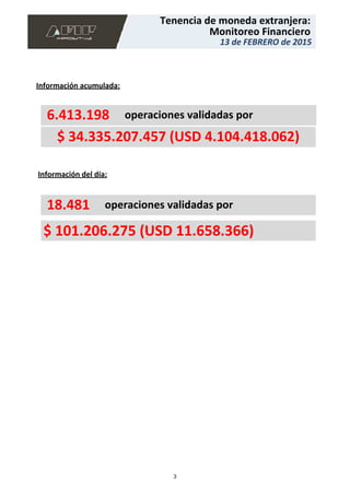 Información acumulada:
Información del día:
18.481
$ 101.206.275 (USD 11.658.366)
6.413.198
$ 34.335.207.457 (USD 4.104.418.062)
operaciones validadas por
13 de FEBRERO de 2015
Monitoreo Financiero
Tenencia de moneda extranjera:
operaciones validadas por
3
 