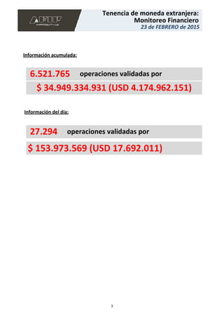 Información acumulada:
Información del día:
27.294
$ 153.973.569 (USD 17.692.011)
6.521.765
$ 34.949.334.931 (USD 4.174.962.151)
operaciones validadas por
23 de FEBRERO de 2015
Monitoreo Financiero
Tenencia de moneda extranjera:
operaciones validadas por
3
 