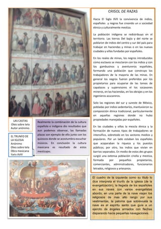 CRISOL DE RAZAS
                                                             Hacia El Siglo XVll la convivencia de indios,
                                                             españoles y negros fue creando un a sociedad
                                                             étnica y culturalmente mestiza.

                                                             La población indígena se redistribuyo en el
                                                             territorio. Las tierras Del bajío y del norte se
                                                             poblaron de indios del centro y sur del país para
                                                             trabajar en haciendas y minas o en las nuevas
                                                             ciudades y villas fundadas por españoles.

                                                             En los reales de minas, los negros introducidos
                                                             como esclavos se mezclaron con los indios y con
                                                             los gambusinos y aventureros españoles,
                                                             formando una población que construyo los
                                                             trabajadores de la mayoría de las minas. En
                                                             general los negros fueron preferidos por los
                                                             propietarios para ocuparse de las tareas de
                                                             capataces y supervisores el los socavones
                                                             mineros, en las haciendas, en los obrajes y en los
                                                             ingenieros azucareros.

                                                             Solo las regiones del sur y sureste de México,
                                                             pobladas por indios sedentarios, mantuvieron su
                                                             composición étnica tradicional, particularmente
                                                             en aquellas regiones donde no hubo
 LAS CASTAS                                                  propiedades manejadas por españoles.
                  Realmente la combinación de la cultura
Oleo sobre tela
                  española e indígena dio resultados que     En las ciudades y villas la mezcla étnica y la
Autor anónimo.
                  aun podemos observar, las llamadas         formación de nuevos tipos de trabajadores se
                  plazas son ejemplo de ello junto con los   intensifico, sobretodo en los sectores medios y
EL TRUNFO DE
LA IGLESIA        quioscos donde se acostumbra escuchar      populares. Por un lado estaban los españoles
Anónimo           músicos. En conclusión la cultura          que acaparaban la riqueza y los puestos
Oleo sobre tela   mexicana es resultado de estos             públicos; por otro, los indios que vivían en
Obra mexicana     mestizajes.                                barrios separados. En medio de estos des grupos
Siglo XVlll                                                  surgió una extensa población criolla y mestiza,
                                                             formada        por     pequeños    propietarios,
                                                             comerciantes, administradores, funcionarios
                                                             letrados, religiosos y artesanos.


                                                             El cuadro de la izquierda como su titulo lo
                                                             dice interpreta el triunfo de la iglesia (de la
                                                             evangelización), la llegada de los españoles
                                                             en sus naves con varios evangelistas
                                                             abordo, en una parte de la nave viajan los
                                                             religiosos de mas alto rango por sus
                                                             vestimentas, la paloma que sobrevuela la
                                                             nave es el espíritu santo que guía a un
                                                             ejercito de ángeles armados con flechas
                                                             disparando hacia pequeñas navegaciones.
 