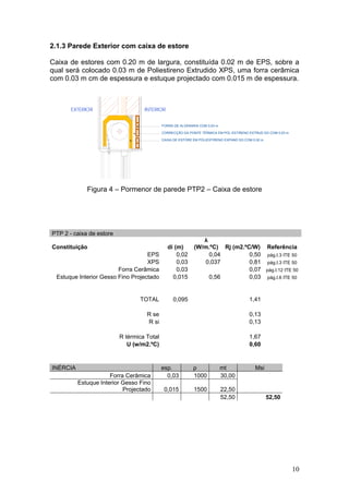 2.1.3 Parede Exterior com caixa de estore

Caixa de estores com 0.20 m de largura, constituída 0.02 m de EPS, sobre a
qual será colocado 0.03 m de Poliestireno Extrudido XPS, uma forra cerâmica
com 0.03 m cm de espessura e estuque projectado com 0.015 m de espessura.



       EXTERIOR                    INTERIOR


                                            FORRA DE ALVENARIA COM 0.03 m

                                            CORRECÇÃO DA PONTE TÉRMICA EM POL ESTIRENO EXTRUD DO COM 0.03 m

                                            CAIXA DE ESTORE EM POLIESTIRENO EXPAND DO COM 0.02 m




             Figura 4 – Pormenor de parede PTP2 – Caixa de estore




PTP 2 - caixa de estore
                                                               λ
Constituição                                  di (m)        (W/m.ºC) Rj (m2.ºC/W)                  Referência
                                   EPS            0,02           0,04         0,50                 pág.I.3 ITE 50
                                   XPS            0,03          0,037         0,81                 pág.I.3 ITE 50
                        Forra Cerâmica            0,03                        0,07                 pág.I.12 ITE 50
 Estuque Interior Gesso Fino Projectado         0,015            0,56         0,03                 pág.I.6 ITE 50



                                 TOTAL           0,095                                  1,41

                                    R se                                                0,13
                                    R si                                                0,13

                          R térmica Total                                               1,67
                             U (w/m2.ºC)                                                0,60



INÉRCIA                                     esp.            ρ               mt             Msi
                      Forra Cerâmica          0,03          1000            30,00
          Estuque Interior Gesso Fino
                           Projectado        0,015          1500            22,50
                                                                            52,50                  52,50




                                                                                                               10
 