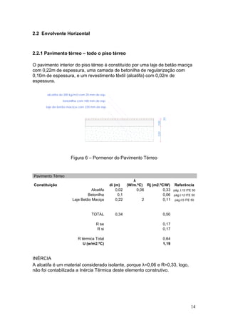 2.2 Envolvente Horizontal



2.2.1 Pavimento térreo – todo o piso térreo

O pavimento interior do piso térreo é constituído por uma laje de betão maciça
com 0,22m de espessura, uma camada de betonilha de regularização com
0,10m de espessura, e um revestimento têxtil (alcatifa) com 0,02m de
espessura.

       alcatifa de 200 kg/m3 com 20 mm de esp.

                 betonilha com 100 mm de esp.

      laje de betão maciça com 220 mm de esp.




                                                                                 20
                      Figura 6 – Pormenor do Pavimento Térreo              100
                                                                           220




Pavimento Térreo
                                                               λ
Constituição                                     di (m)     (W/m.ºC) Rj (m2.ºC/W)       Referência
                                  Alcatifa           0,02        0,06         0,33      pág. I.10 ITE 50
                                Betonilha             0,1                     0,06      pág.I.12 ITE 50
                       Laje Betão Maciça             0,22           2         0,11      pág.I.5 ITE 50



                                    TOTAL           0,34                         0,50

                                       R se                                      0,17
                                       R si                                      0,17

                           R térmica Total                                       0,84
                              U (w/m2.ºC)                                        1,19


INÉRCIA
A alcatifa é um material considerado isolante, porque λ=0,06 e R=0,33, logo,
não foi contabilizada a Inércia Térmica deste elemento construtivo.




                                                                                                    14
 