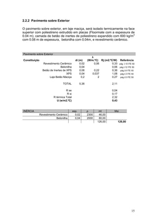 2.2.2 Pavimento sobre Exterior

O pavimento sobre exterior, em laje maciça, será isolado termicamente na face
superior com poliestireno extrudido em placas (Floormate com a espessura de
0.04 m), camada de betão de inertes de poliestireno expandido com 600 kg/m3
com 0.08 m de espessura, betonilha com 0.04m, e revestimento cerâmico.



Pavimento sobre Exterior
                                                             λ
Constituição                                   di (m)     (W/m.ºC) Rj (m2.ºC/W)     Referência
                  Revestimento Cerâmico            0,02        0,06         0,33    pág. I.10 ITE 50
                                Betonilha          0,04                     0,06    pág.I.12 ITE 50
                 Betão de Inertes de XPS           0,08        0,22         0,36    pág.I.6 ITE 50
                                     XPS           0,04       0,037         1,08    pág.I.3 ITE 50
                       Laje Betão Maciça            0,2           2         0,27    pág.I.5 ITE 50


                                  TOTAL           0,38                      2,11

                                     R se                                   0,04
                                      R si                                  0,17
                           R térmica Total                                  2,32
                              U (w/m2.ºC)                                   0,43



INÉRCIA                                      esp.         ρ       mt         Msi
               Revestimento Cerâmico           0,02       2300    46,00
                            Betonilha          0,04       2000    80,00
                                                                 126,00            126,00




                                                                                                15
 