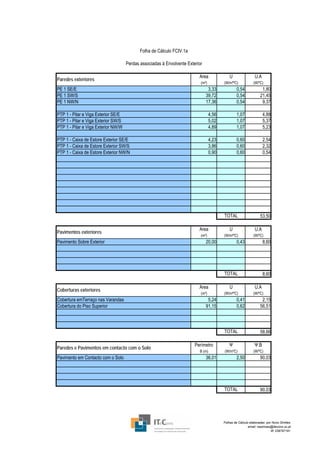 Folha de Cálculo FCIV.1a

                                     Perdas associadas à Envolvente Exterior

                                                                          Area               U                U.A
Paredes exteriores
                                                                           (m²)          (W/m²ºC)            (W/ºC)
PE 1 SE/E                                                                       3,33             0,54              1,80
PE 1 SW/S                                                                      39,72             0,54             21,45
PE 1 NW/N                                                                      17,36             0,54              9,37

PTP 1 - Pilar e Viga Exterior SE/E                                                4,56           1,07               4,88
PTP 1 - Pilar e Viga Exterior SW/S                                                5,02           1,07               5,37
PTP 1 - Pilar e Viga Exterior NW/W                                                4,89           1,07               5,23

PTP 1 - Caixa de Estore Exterior SE/E                                             4,23           0,60               2,54
PTP 1 - Caixa de Estore Exterior SW/S                                             3,86           0,60               2,32
PTP 1 - Caixa de Estore Exterior NW/N                                             0,90           0,60               0,54




                                                                                         TOTAL                    53,50

                                                                          Area               U                U.A
Pavimentos exteriores
                                                                           (m²)          (W/m²ºC)            (W/ºC)
Pavimento Sobre Exterior                                                       20,00             0,43               8,60




                                                                                         TOTAL                      8,60

                                                                          Area               U                U.A
Coberturas exteriores
                                                                           (m²)          (W/m²ºC)            (W/ºC)
Cobertura emTerraço nas Varandas                                                5,24             0,41              2,15
Cobertura do Piso Superior                                                     91,15             0,62             56,51




                                                                                         TOTAL                    58,66

                                                                        Perímetro           Ψ                 Ψ.B
Paredes e Pavimentos em contacto com o Solo
                                                                          B (m)          (W/mºC)             (W/ºC)
Pavimento em Contacto com o Solo                                               36,01             2,50             90,03




                                                                                         TOTAL                    90,03




                                                                                         Folhas de Cálculo elaboradas por Nuno Simões
                                                                                                          email: nasimoes@itecons.uc.pt
                                                                                                                         tlf: 239797191
 