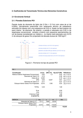 2. Coeficientes de Transmissão Térmica dos Elementos Construtivos


2.1 Envolvente Vertical

2.1.1 Paredes Exteriores PE1

Parede dupla de alvenaria de tijolo (de 0.15m + 0.11m) com caixa de ar de
0.050m, parcialmente preenchida com isolamento térmico de poliestireno
extrudido em placas com uma espessura de 0.03 m, fixado na face exterior do
pano interior de alvenaria. No exterior, a parede é rebocada com 0.02 m de
argamassa convencional, pintada a branco com pequenos apontamentos de
cor de laranja (considerada cor média) e , no interior será estucada com 0.015
m de estuque de gesso fino projectado de elevada dureza de 1500 kg/m3.

                      350
              20   150      110      (mm)
                      25 30     15

                                                camada de reboco com 0 02 m de espessura

                                                alvenaria de tijolo de 0.15 m de espessura

                                                poliestireno extrudido (XPS) tipo wallmate com 0.03 m de esp.

                                                alvenaria de tijolo de 0.11 m de espessura

                                                camada de estuque projectado com 0.015 m de espessura
       EXTERIOR                 INTERIOR

                                                camada de reboco com 0 02 m de espessura


                         Figura 2 – Pormenor do tipo de parede PE1


PE 1
                                                                    λ
Constituição                                         di (m)      (W/m.ºC) Rj (m2.ºC/W)                  Referência
Reboco Exterior Argamassa Convencional                  0,02           1,3         0,02                 pág. I.7 ITE 50
                   Alvenaria de Tijolo 0,15             0,15                       0,39                 pág.I.12 ITE 50
                               Caixa de ar            0,025                        0,18                 pág.I.11 ITE 50
                                       XPS              0,03         0,037         0,81                  pág.I.3 ITE 50
                   Alvenaria de Tijolo 0,11             0,11                       0,27                 pág.I.12 ITE 50
   Estuque Interior Gesso Fino Projectado             0,015           0,56         0,03                  pág.I.6 ITE 50


                                            TOTAL       0,35                                   1,69

                                           R se                                                0,04
                                            R si                                               0,13
                                 R térmica Total                                               1,86
                                    U (w/m2.ºC)                                                0,54

INÉRCIA                                         esp.             ρ             mt                 Msi
               Alvenaria de Tijolo 0,11           0,11           1000          22,50
           Estuque Interior Gesso Fino
                            Projectado              0,015        1500         110,00
                                                                              132,50                  132,50


                                                                                                                      8
 