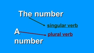 Report subject and verb agreement | PPT