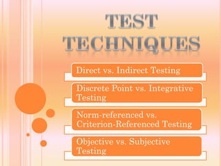 Direct vs. Indirect Testing

Discrete Point vs. Integrative
Testing

Norm-referenced vs.
Criterion-Referenced Testing

Objective vs. Subjective
Testing
 