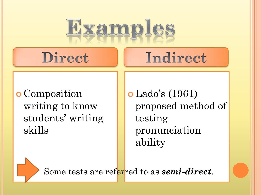 Language testing is. Language testing is