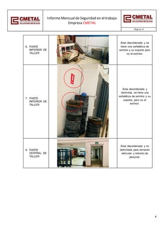 Informe Mensual de Seguridad en el trabajo
Empresa CMETAL
Página 4
4
6. PARTE
INFERIOR DE
TALLER
Área desordenada y se
tiene una señalética de
extintor y su soporte pero
no el extintor.
7. PARTE
INFERIOR DE
TALLER
Área desordenada y
obstruida, se tiene una
señalética de extintor y su
soporte, pero no el
extintor.
8. PARTE
CENTRAL DE
TALLER
Área desordenada y no
delimitada para almacén
vehicular y tránsito de
personal.
 