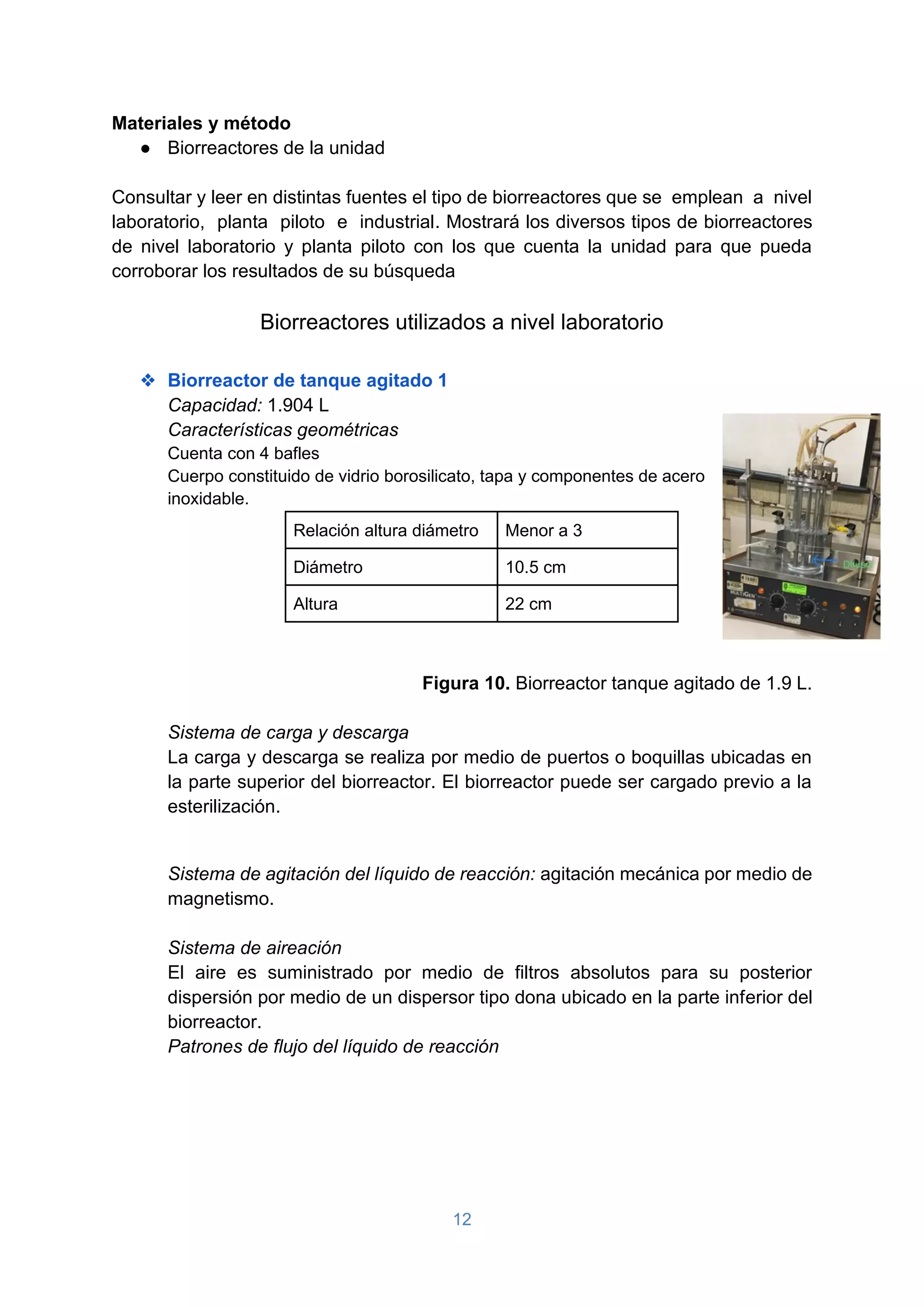 12
Materiales y método
● Biorreactores de la unidad
Consultar y leer en distintas fuentes el tipo de biorreactores que se emplean a nivel
laboratorio, planta piloto e industrial. Mostrará los diversos tipos de biorreactores
de nivel laboratorio y planta piloto con los que cuenta la unidad para que pueda
corroborar los resultados de su búsqueda
Biorreactores utilizados a nivel laboratorio
❖ Biorreactor de tanque agitado 1
Capacidad: 1.904 L
Características geométricas
Cuenta con 4 bafles
Cuerpo constituido de vidrio borosilicato, tapa y componentes de acero
inoxidable.
Relación altura diámetro Menor a 3
Diámetro 10.5 cm
Altura 22 cm
Figura 10. Biorreactor tanque agitado de 1.9 L.
Sistema de carga y descarga
La carga y descarga se realiza por medio de puertos o boquillas ubicadas en
la parte superior del biorreactor. El biorreactor puede ser cargado previo a la
esterilización.
Sistema de agitación del líquido de reacción: agitación mecánica por medio de
magnetismo.
Sistema de aireación
El aire es suministrado por medio de filtros absolutos para su posterior
dispersión por medio de un dispersor tipo dona ubicado en la parte inferior del
biorreactor.
Patrones de flujo del líquido de reacción
 