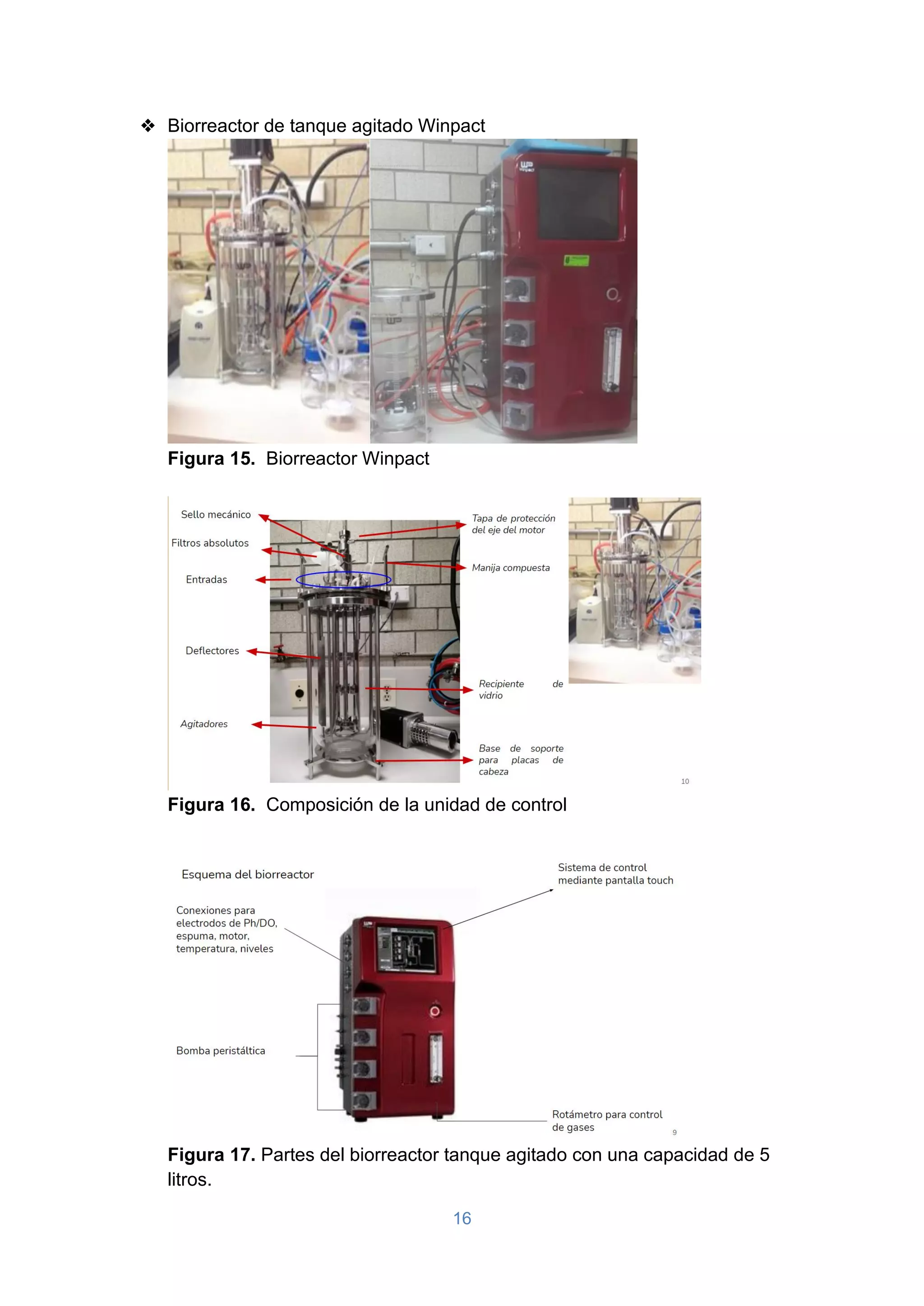 16
❖ Biorreactor de tanque agitado Winpact
Figura 15. Biorreactor Winpact
Figura 16. Composición de la unidad de control
Figura 17. Partes del biorreactor tanque agitado con una capacidad de 5
litros.
 