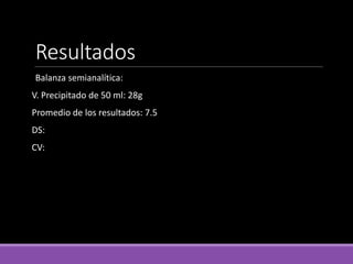 Resultados
Balanza semianalítica:
V. Precipitado de 50 ml: 28g
Promedio de los resultados: 7.5
DS:
CV:
 