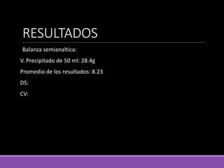 RESULTADOS
Balanza semianaltica:
V. Precipitado de 50 ml: 28.4g
Promedio de los resultados: 8.23
DS:
CV:
 
