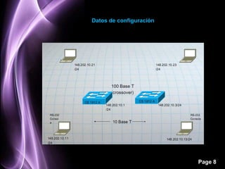 Datos de configuración




                         Page 8
 