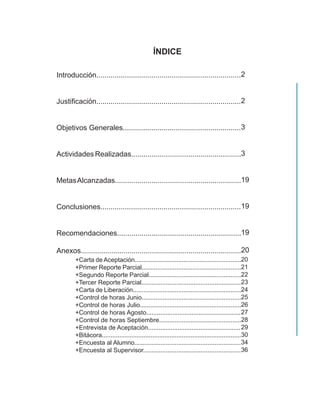 ÍNDICE

Introducción.......................................................................2


                                                                                   2


                                                                                   3


                                                                                   3


                                                                                   19


                                                                                   19


                                                                                   19

Anexos...............................................................................20
                                                                                   20
                                                                                   21
                                                                                   22
                                                                                   23
                                                                                   24
                                                                                   25
                                                                                   26
                                                                                   27
                                                                                   28
                                                                                   29
                                                                                   30
                                                                                   34
                                                                                   36
 