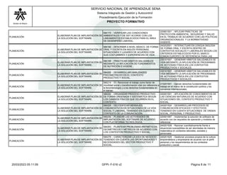 Reporte Proyecto Formativo - 2250790 - DESARROLLO DE APLICACIONES DE .pdf