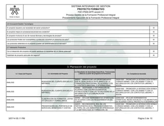Modelo de Mejora
SISTEMA INTEGRADO DE GESTION
F001-P006-GFPI versión 01
PROYECTO FORMATIVO
Proceso Gestión de la Formación Profesional Integral
Procedimiento Ejecución de la Formación Profesional Integral
2.6 Innovación/Gestión Tecnológica
El proyecto resuelve una necesidad del sector productivo? SI
El proyecto mejora el proceso/producto/servicio existente? SI
El proyecto involucra el uso de nuevas técnicas y tecnologías de proceso? SI
Los productos finales son susceptibles a protección industrial y/o derechos de autor? SI
Los productos obtenidos en el proyecto pueden ser posicionados en el mercado? SI
2.7 Valoración Productiva
Con el desarrollo del proyecto se puede satisfacer la necesidad de un cliente potencial? SI
Viabilidad de proyecto para plan de negocio? SI
3.1. Fases del Proyecto
3. Planeación del proyecto
3.2. Actividades del Proyecto
3.3. Resultados de Aprendizaje Específicos, Transversales
y Básicos (a partir del programa de formación) 3.4. Competencia Asociada
ANALISIS
BÚSQUEDA DEL CLIENTE (ESCUELA O
MIPYMES)
260974 - IDENTIFICAR LAS OPORTUNIDADES
QUE EL SENA OFRECE EN EL MARCO DE LA
FORMACIÓN PROFESIONAL DE ACUERDO CON
EL CONTEXTO NACIONAL E INTERNACIONAL.
240201500 - PROMOVER LA INTERACCIÓN IDÓNEA
CONSIGO MISMO, CON LOS DEMÁS Y CON LA
NATURALEZA EN LOS CONTEXTOS LABORAL Y
SOCIAL
ANALISIS
BÚSQUEDA DEL CLIENTE (ESCUELA O
MIPYMES)
260982 - GESTIONAR LA INFORMACIÓN DE
ACUERDO CON LOS PROCEDIMIENTOS
ESTABLECIDOS Y CON LAS TECNOLOGÍAS DE LA
INFORMACIÓN Y LA COMUNICACIÓN
DISPONIBLES.
240201500 - PROMOVER LA INTERACCIÓN IDÓNEA
CONSIGO MISMO, CON LOS DEMÁS Y CON LA
NATURALEZA EN LOS CONTEXTOS LABORAL Y
SOCIAL
ANALISIS
ELABORACIÓN DE FORMATOS, LISTAS
DE CHEQUEO Y FORMULARIOS.
260964 - APLICAR HERRAMIENTAS OFIMÁTICAS
DE ACUERDO CON LOS REQUERIMIENTOS DEL
CLIENTE
220501046 - APLICAR HERRAMIENTAS
OFIMÁTICAS, REDES SOCIALES Y COLABORATIVAS
DE ACUERDO CON EL PROYECTO A DESARROLLAR
ANALISIS
PRESENTACIÓN DEL PORTAFOLIO DE
SERVICIOS, BENEFICIOS Y COSTOS.
260970 - RECONOCER EL ROL DE LOS
PARTICIPANTES EN EL PROCESO FORMATIVO,
EL PAPEL DE LOS AMBIENTES DE APRENDIZAJE
Y LA METODOLOGÍA DE FORMACIÓN, DE
240201500 - PROMOVER LA INTERACCIÓN IDÓNEA
CONSIGO MISMO, CON LOS DEMÁS Y CON LA
NATURALEZA EN LOS CONTEXTOS LABORAL Y
SOCIAL
Página 3 de 103/07/14 05:11 PM
 