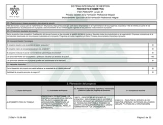Modelo de Mejora 
SISTEMA INTEGRADO DE GESTION 
PROYECTO FORMATIVO 
F001-P006-GFPI versión 01 
Proceso Gestión de la Formación Profesional Integral 
Procedimiento Ejecución de la Formación Profesional Integral 
2.5.3 Restricciones o riesgos asociados y alternativas de solución 
Falta de recursos y apoyo para la implementación del proyecto, Baja participación por parte de los empresarios en la implementacion de los programas propuestos, Falta de interés por parte de los 
trabajadores hacia la participación en el proyecto, Desconocimiento de las normas legales vigentes en los procesos involucrados en el proyecto 
2.5.4. Productos o resultados del proyecto 
Sector productivo más competitivo, Cualificación del recurso humano en los procesos de gestión del talento humano, Mayores niveles de productividad en la organización, Empresas conocedoras de la 
normatividad relacionada con los procesos involucrados en el proyecto, Programas en medio magnético y/o físico, Procesos documentados inherentes al proyecto 
2.6 Innovación/Gestión Tecnológica 
El proyecto resuelve una necesidad del sector productivo? SI 
El proyecto mejora el proceso/producto/servicio existente? SI 
El proyecto involucra el uso de nuevas técnicas y tecnologías de proceso? SI 
Los productos finales son susceptibles a protección industrial y/o derechos de autor? NO 
Los productos obtenidos en el proyecto pueden ser posicionados en el mercado? SI 
2.7 Valoración Productiva 
Con el desarrollo del proyecto se puede satisfacer la necesidad de un cliente potencial? SI 
Viabilidad de proyecto para plan de negocio? SI 
3.1. Fases del Proyecto 
3. Planeación del proyecto 
3.2. Actividades del Proyecto 
3.3. Resultados de Aprendizaje Específicos, Transversales 
y Básicos (a partir del programa de formación) 3.4. Competencia Asociada 
ALISTAMIENTO PARA EL TRABAJO 
IDENTIFICAR Y ESTRUCTURAR LOS 
PROCESOS INICIALES DE LA GESTIÓN 
DEL TALENTO HUMANO EN UNA 
ORGANIZACIÓN, PERMITIENDO UN 
CORRECTO ALISTAMIENTO Y UN 
DESEMPEÑO ÓPTIMO DEL TRABAJO 
EMPRESARIAL 
156275 - IDENTIFICAR SOLUCIONES DE 
ATENCIÓN Y SERVICIO AL CLIENTE INTERNO Y 
EXTERNO, MEDIANTE LA IMPLEMENTACIÓN DE 
LA TECNOLOGÍA DISPONIBLE, TENIENDO EN 
CUENTA LOS REQUERIMIENTOS DE LA UNIDAD 
ADMINISTRATIVA Y LA ORGANIZACIÓN. 
210601010 - FACILITAR EL SERVICIO A LOS 
CLIENTES INTERNOS Y EXTERNOS DE ACUERDO 
CON LAS POLÍTICAS DE LA ORGANIZACIÓN. 
21/08/14 10:56 AM Página 3 de 32 
 