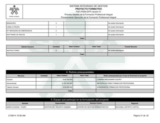 Modelo de Mejora 
SISTEMA INTEGRADO DE GESTION 
PROYECTO FORMATIVO 
F001-P006-GFPI versión 01 
Proceso Gestión de la Formación Profesional Integral 
Procedimiento Ejecución de la Formación Profesional Integral 
MANIQUÍES 3 No existe información 
CAMILLA RÍGIDA 1 No existe información 
KIT BRIGADAS DE EMERGENCIA 2 No existe información 
SOFTWARE DE INGLÉS 1 No existe información 
Total: 
Talento Humano Cantidad Valor Unitario Valor Total Fuente Recurso 
INSTRUCTORES 8 No existe información 
Total: 
4. Rubros presupuestales 
Recurso Cantidad Valor Unitario Valor Total Rubro presupuestal por el que se financiará el proyecto 
Equipos $ 46.150.000 COMPRA MAQUINARIA EQUIPO 
Herramientas $ 153.700.000 MATERIALES PARA FORMACION PROFESIONAL 
Talento Humano $ 56.500.000 HONORARIOS FORMACION PROFESIONAL 
Total: 
Nombre 
5. Equipo que participó en la formulación del proyecto 
Especialidad Nombre Centro Regional 
MARÍA EUGENIA TÍJARO GESTION DEL TALENTO HUMANO CENTRO DE GESTION ADMINISTRATIVA REGIONAL DISTRITO CAPITAL 
21/08/14 10:56 AM Página 31 de 32 
 