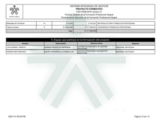 SISTEMA INTEGRADO DE GESTION
PROYECTO FORMATIVO
F001-P006-GFPI versión 01
Proceso Gestión de la Formación Profesional Integral
Procedimiento Ejecución de la Formación Profesional Integral

Modelo de Mejora

Materiales de Formación

14

$ 10.000

$ 140.000

Talento Humano

9

$ 19.044.000

$ 171.396.000

Total:

MATERIALES PARA FORMACION PROFESIONAL
HONORARIOS FORMACION PROFESIONAL

$ 171.536.000

5. Equipo que participó en la formulación del proyecto
Nombre

Especialidad

Nombre Centro

Regional

LUIS HERNAN ORREGO

ADMINISTRADOR DE EMPRESAS

CENTRO TECNOLÓGICO DE GESTIÓN
INDUSTRIAL

REGIONAL ANTIOQUIA

SANDRA INES NARVAEZ

EQUIPO DESARROLLO CURRICULAR

CENTRO TECNOLÓGICO DE GESTIÓN
INDUSTRIAL

REGIONAL ANTIOQUIA

28/01/14 09:39 PM

Página 12 de 12

 