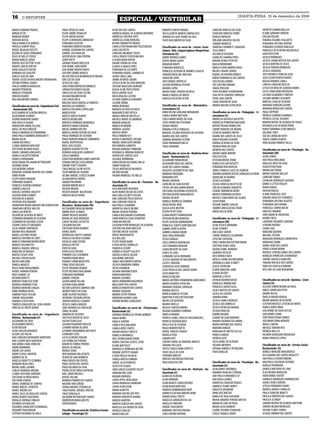 16       O REPÓRTER
                                                                                                     ESPECIAL / VESTIBULAR
                                                                                                                                                                                                                  QUARTA-FEIRA, 16 de dezembro de 2009


MÁRCIO ADRIANO PRANTE                          FABIO SPODE DA SILVA                            ALINE TAÍS DOS SANTOS                        ROBERTO CONTER TAVARES                         CAROLINE VANESSA DA SILVA                      DIENIFER ZAMBON MULLER
MIRIAN TESTA                                   FELIPE ANDRÉ SPENGLER                           ANDRESA RAQUEL DE ALMEIDA MEDEIROS           TAIS ELIZABETE MANFIO LIBERALESSO              CHARLENE MINOSSO SODRÉ                         ELAINE GERMANY MERTEN
MONIQUE WEBER                                  FELIPE NATAN AOZANI                             ANDRESSA CRISTINA SPIES                      TAMARA DA SILVA THOMÉ DA CRUZ                  DANUSA MENEGAT                                 EVELINE RÜCKER
NATASHA BASSO                                  FELIPE SCHUINSEKEL BRENDLER                     ANDRESSA JEANA EBERLING                      THAÍS NASCIMENTO DA SILVA                      DIRLAINE GRAIZICKI FALCÃO                      FABIANA ZAGONEL FOGLIATTO
PAULA MANICA DE MORAES                         FERNANDO COSSETIN                               BETINA SMANIOTTO FRONZA                                                                     JANAINA MORESCO                                FERNANDA CRISTINA SARTORI
PRISCILA SEIBERT PAULI                         FERNANDO ROBERTO BLUMKE                         CAMILLE HOFFMANN MATTIAZZI BACKES            Classificados no curso de : Letras: Licen-     JONATHAS TROMBETT LAMAISON                     FERNANDA SCHWERZ BARCELOS
RAFAEL BIGOLIM PIZZUTTI                        GABRIEL COSMANN DOS SANTOS                      CARLA VOLPATTO                               ciatura - Hab.: Lingua Inglesa e Respectivas   JULIA KWAST                                    FRANCIELE DE OLIVEIRA VALENZUELA
REGINA DE SOUZA FERNANDES                      GABRIEL LUIS KINALSKI                           CAROLINE MILBRADT SUCHY                      Literaturas (IJ)                               JULIANE DE OLIVEIRA                            GIAN AUGUSTINI
REGIS DE MELLO STEDILE                         GEIFERSON DE LIMA PEREIRA                       CHEILA DENISE FELDEN MICHAEL                 ANDRÉ RODRIGO GOMES                            LUANA DE CAMARGO PRILL                         JESSICA RODRIGUES
RENAN MARCOS SODER                             GERRY RIETH                                     CLAUDIA MARA MAFRA                           DENISE MARIA GROTH                             MAIONE DENISE PFEIFFER                         JÉSSICA CARINE BATISTA DOS SANTOS
RENATO JOSÉ GÖTTERT FILHO                      GIOVANI FRANCO DRESSLER                         DAIANE FATIMA DA SILVA                       DIONATAN KRUPP                                 MAISA REINHEIMER                               JÉSSICA MARTINS DE JESUS
RENATO LIMA DE FREITAS                         GUILHERME CAVALHEIRO                            ELENIZE D. AGNESE PIRES                      FERNANDO BORTOLAZ                              MARLA FLÁVIA BARROS HOSEL                      JÉSSICA PEREIRA RODRIGUES
RONEI AUGUSTO POZZER                           GUILHERME WEBER FRANTZ                          FERNANDA DA LUZ KORTE                        FRANCIELE OLIVEIRA DE BAIRROS LAGASSE          MICHELI TAIANE LEHNER                          JÉSSICA SANGIOVO
RONIVAN LUIZ GOULART                           GUSTAVO SERRER AROUCA                           FERNANDA RAQUEL LAMBRECHT                    ITAMARA ROSELINE ANSCHAU                       RAQUEL DO ROSARIO BORGES                       JOSÉ ANTONIO STONA DA SILVA
SIDICLEI JOSÉ DE LIMA                          HELISELTON ALEX NEUBERGER DE MOURA              JALINE CARLA LANG                                                                           RÚBIA FERNANDA B. DOS SANTOS                   JULIO CESAR PEIXOTO DUARTE
                                                                                                                                            JAQUELINE JOHN
TABATA CASSIE DO NASCIMENTO TRENNEPOHL         IURI LUIZ DA SILVA                              JANINE ATHAIDE CADORE                                                                                                                      KATLIN DAMARIS LAVALL
TATIANE THOMAS SOARES                          JESSICA DE CARLI                                JÉSSICA ALINE DA SILVA MERÇONI               JOICE RAQUEL BERTOLLO                          SUELEN DALLANORA
                                                                                                                                            JULIANE MADRUGA FISCHER                        TAÍS CRISTINA ARMANI                           LARISSA CAROLINE MÜLLER
THALES BARBOSA BARASUOL                        JOAO PEDRO BERTOLDO DORNELES                    JOSSANE MALESUIK LOUREIRO
VAGNER PITROWSKI                               JORDAN PASSINATO SAUSEN                         KASSIA ALINE PRZYCZYNSKI                     MAIARA CAPRA                                   TANISE PERSSON                                 LETICIA DA ROSA DE ALMEIDA RAMOS
VANESSA STOQUERO                               JORGE LUÍS DA SILVA CASTRO                      KÁTIA LIDIANE SCHÚ                           MARIA IZABEL PEREIRA DA ROSA                   THAIS REGINHA SCHÜNEMANN                       LUCAS CAVALHEIRO KRYZOZUN
VINICIOS DUARTE                                JULIANO WAGNER KESKE                            KÁTIA MIGLIOLI CASTRO                        MARILEI VARGAS DE MATOS                        THALITA DE SIQUEIRA CARVALHO                   LUCIANA GUIMARAES PIMENTA
WILLIAM MENDES KIRINUS                         LUIZ CARLOS RECH                                LETIANE GABRIELA GERHARDT                    VANESSA PELISSON FILIPIN                       TIANE LENA SHAFER                              LUCIANE MORINI CASSENOTE
                                               MAICON CARLOS BRIZOLLA PIMENTEL                 LUCIANE BORBA                                                                               TUANI SERAFINI DE SILVA                        MARCIELI SILVA DE OLIVEIRA
Classificados no curso de : Engenharia Civil   MAICON LUIS DARONCO                             MAÍRA BERGONCI                               Classificados no curso de : Matemática -       WANDA MILENA USTRA ROSA                        MARIANA DURIGON COLOMÉ
- Bacharelado (SR)                             MARCELO RICARDO CAPPELLARI                      MARAÍSA DA ROSA DE MELO                      Licenciatura (IJ)                                                                             MARIANA WEBER DOS SANTOS
ALECSANDRA DE OLIVEIRA BRIZOLA                 MARCIO KURZ                                     MARGARETE INES NITSCH                        ANNA HÉLINA SANCANDI BERGMANN                  Classificados no curso de : Pedagogia - Li-    PAOLA HEPFNER
ALEXSANDRO SCHMIDT                             MATEUS GRASSI DUARTE                            MARILU KMIECIK MASTELLA                      CAMILA MARIA MATTIONI                          cenciatura (IJ)                                PATRICIA LOURENCO ANDRIOLI
ALVARO BIANCHINI SOARES                        MATEUS WENDLAND                                 MICHELE MONTE DE ANDRADE                     CARLA MARIA NUNES DA SILVA                     ANDRESSA GRAZIELA GOLFETTO                     PATRÍCIA CASSOL EICKHOFF
ANA PAULA FLIEGNER                             MATHEUS HENRIQUE MENDONÇA                       MIRIAM GHIDOLIN                              CATIA APARECIDA PTUCIENIK                      ANDRESSA PERKOVSKI MACHADO                     ROBSON MATIAS DE ALMEIDA DE SOUZA
ANDERSSON ANDRE PELLENZ                        MATHEUS RUBIN CORADINI                          MONICA W RIBEIRO                             DUANA FRONZA                                   BEATRIZ REGINA NOWACZYKI                       ROSANGELA DE OLIVEIRA PATAN
ANGEL DA ROSA KRÜGER                           MICAEL KONRAD WELTER                            MORENA GALVÃO                                FABIANA ESTELA FERRAZZA                        CARINE FRANCIELI DE MOURA                      RUBIA FERNANDA LESKE MINUZZI
ANGELA BRANDALISE FROEMMING                    NIKOLAS JOSINO SILVEIRA DA SILVA                NATÁLIA HORST                                MAIQUEL JULIANO RODIGUES DE OLIVEIRA           CÉSAR DE BAIRROS FREITAS                       SOLANGE STREY
ANNA PAULA DAMBRÓS MENEGHETTI                  PAULO HENRIQUE DE OLIVEIRA                      PAULA RIBEIRO OST                            MAURO JOSE DOS SANTOS                          DAIANE DOS SANTOS DE JESUS                     TAÍS DE CARVALHO HUTH
BRUNA GOLIN                                    PAULO ROBERTO BIANCHI CARBONERA                 RAFAELA GRAUNCKE CHESANI                     SABRINA BRANDÃO FELTRIN                        DARLÃ NOGARA OLIVEIRA                          TANISE CORRÊA PEIXOTO
CARINE BUCHHOLZ                                RAFAEL RUPPENTHAL                               RAQUEL DARUI LOPES WEBER                     TAINA KRONBAUER MELLO                          DEBORA OLIVEIRA DA SILVA                       VERA REGINA PARNOFF BELLÉ
CLEBER HENRIQUE WOLFART                        RÉGIS JOSÉ KLIDZIO                              RITA RIBEIRO CUMIOTTO                        TIAGO GERMANO                                  DEBORA PAVIN DA SILVA
CRISTÓVÃO RICARDO VOGEL                        ROBERTO ALBERTO PETTER                          ROSANA MARQUES TRINDADE                                                                     DIENIFER DOS SANTOS                            Classificados no curso de : Psicologia - Ba-
DANIEL SORIANO GONÇALVES                       RODRIGO GONÇALVES ALBRECHT                      ROSANGELA JORDANA KUNZLER                    Classificados no curso de : Medicina Veter-    DINARA SIMÃO RIBEIRO                           charelado (SR)
DANIELA GALIOTTO PADOIN                        SAULO CAMARGO                                   SHÁDIA DOS SANTOS LEITE                      inária - Bacharelado (IJ)                      EDELA KETZER                                   ALINE LUNKES
DANIELA HEINZMANN                              SEBASTIAN MOREIRA GOMES MARTINS                 SOLANGE BERKMANN                             ALEXANDRE PERINI WILDE                         ESTEFANI BRUXEL VIONE                          ANA PAULA WIELANDA
DIEGO RENAN FOLLMANN BITTENCOURT               SEMARA DIRCEIA CLOSS KROHN                      SONIA REGINA KASSBURG MELLO                  ALEXANDRE RENZ DOS SANTOS                      FABIULA VILLANI TASSOTTI                       ANGELICA BACH DA SILVA
EDUARDO ADAM                                   SIMONE FERETTI DUARTE                           TAMMY KUMZLER                                ALINE DOS SANTOS HANNEL                        FERNANDA VON MÜHLEN                            AUGUSTO BASTIANI
ELOI BEDENDO JUNIOR                            TIAGO MIGUEL KLEIN FAISTEL                      TÁSSIA BERTHOLDI FAGUNDES                    AUGUSTO LAZZAROTTO DE LIMA                     JAMILE FRANCIELI GOLZ DE ALMEIDA               BRUNA KAFCZINSKI
EMERSON LEANDRO MARTINS DO CARMO               TÚLIO RIBEIRO DA SILVEIRA                       VALÉRIA KUSIAK                                                                                                                             BRUNA SIQUEIRA MELLER
                                                                                                                                            BÁRBARA PREDEBON                               JANAINA GZERGORCZICK DE CARVALHO LECZINSKI
FÁBIO PISONI                                   UILIAM JARDDEL SCHULTZ KUMM                     YASMIN ANDREOLLI DE MELLO                                                                                                                  CAROLINE TOMAZI
FELIPE VIEIRA PINHEIRO                         UILIAM MATEUS MOTKE                                                                          BERNARDO EIDT                                  JAQUELINE DE BAIRROS
                                                                                                                                            BRUNA CORADINI                                 JESSICA GUTERRES                               CHARLENE RODRIGUES SILVEIRA
FERNANDO GRUBERT                               VAGNER PALHARINI                                Classificados no curso de : Farmácia - Ba-
FRANCIELI OLIVEIRA HENDGES                     VAGNER RIBEIRO KILCA                            charelado (IJ)                               CAROLINE DA SILVA KLEVER                       JESSICA VANESSA HELDT ECHE                     DANIELA LETÍCIA ENGLER
GABRIELA MELLER                                VALERIA BRAIDA                                  ALEX MACHADO BISOGNIN                        CÍNTIA LAÍS MALLMANN BRAUN                     JOÉLEN ASSMANN CAVINATTO                       DIANA JUNGES
GRACIELI ANTONIA ZAGUETTI                      VICENTE BONATO BALDISSERA                       ALINE MARIA DECIAN DA COSTA                  CRISTIANA SIEVERDING PIZZOLOTTO                LIDIANE ZBOROWSKI MEWS                         DIEISON PAULUS
GUSTAVO DORFSCHMIDT                            VINICIUS BASSO VIEIRA                           ANA CARLA SECRETTI DECIAN                    CRISTINA BEATRIZ MANJABOSCO                    MARCIA FERNANDA DA ROSA                        ELIANE FRANCIELE LEITE
JACKSON DE ALMEIDA                                                                             ANA CAROLINA FÖSCH BATISTA                   DAIANA DECKERT                                 MICHELE CAVALHEIRO DAS ALMAS                   FABIANE ANGELITA STEINMETZ
JEFERSON JOSE WAGNER                           Classificados no curso de : Engenharia          ANA CAROLINE FENGLER                         DANIELA ANDRESSA ZAMBOM                        SILVIA VIANA                                   FERNANDA CRISTINA SEGATTO
JHONATHAN ROGER GREGORY WESCHENFELDER          Mecânica - Bacharelado (PA)                     ANA PAULA SCHRAIBER                          DIEGO RAFAEL RENZ                              TACIANE TAMIRES GEHLEN                         FERNANDA GRUTZMANN
JONATHAN GRESELE MELLER                        ALESSANDRO DIEGO NEUMANN                        ANDRESSA SKALEE BILIBIO                      DJULIA LUISE RICHTER                           TAMIRES DRESSLER DEL FRARI                     FRANCIELE CARINA BEILKE
JORGE LUIS WINTER                              ANDREI VOGT SCHMIDT                             BRUNA SILVEIRA PEREIRA                       EDSON FELIPE SILVA                             VANISE NELISE BERÁ                             GRACIELE KRAMER
JULIANO DE OLIVEIRA DE BRITO                   ANDRÉ PACHECO MEURER                            CAMILA MASSMANN SCHARDONG                    ELIANA BURTET PARMEGGIANI                                                                     JOÃO ANDRÉ M. PARAHYBA
LEONARDO BRANDÃO DE OLIVEIRA                   BRUNA DA SILVA MENEGON                          CARIN VANESSA SILVA SCHNEIDER                ÉVERSON BILIBIO BONFADA                        Classificados no curso de : Pedagogia - Li-    KARINE THESE
LEONARDO DE OLIVEIRA LEUSIN                    CARISE TACIANE CECCHETTO                        CAROLINA WALTER                              FELIPE OLIVESKI BOMBARDIERI                    cenciatura (SR)                                LAURIANE FAGUNDES SAVEDRA
LISIANE CAPELETTI MEDEIROS                     CASSIANO BASSAN                                 CASSIANO VITOR RODRIGUES DE OLIVEIRA         FRANCIELE CERATTI DORTZBACHER                  ALINE JÉSSICA MAINARDI                         LEIDIANE RADÜNZ
LUCAS DINON CARPENEDO                          CRISTIANO VIEIRA BAIRROS                        CHEYENE DALAGNO MOCELIN                      GABRIEL NENÊ OLIVEIRA                          ALINE SCHMIDT                                  LUANA LENZ
MAIARA RITA ARENHART                           DANIEL BERTA                                    CRISTINE NASSIF SILVEIRA                     GABRIELA MARIA MADKE                           ANA LUIZA SARTOR                               MARJANE QUATRIN
MAIKEL GUSTAVO FREDDI                          DENIVALDO CERUTTI CAMARA                        DENISE WIEDENHEFDT                           JEAN CARLO BERNARDI                            CARINE FRANCIELE FELDMANN                      MICHAEL TIECHER
MARCELO ANTONIO DE CONTI                       DOUGLAS DA ROSA ESCOBAR                         ELIS WILLERS                                 JÉSSICA VARGAS                                 CATELINE CHITOLINA                             MORGANA RODRIGUES HERBSTRITH
MARCIO FERNANDO WEBER BRITO                    DOUGLAS GAVA SEVERO                             FELIPE FINGER BANFI                          JÚLIO JURINICK DEMENEGHI                       CIBELE MARIA WELTER PROCNHOW                   MORGANA ZANINI
MARCOS FACCHINETTO                             DOUGLAS RITTER                                  FLÁVIA RUTIELI DORNLLES                      LAÍS FERNANDA WOJAHN                           CRISTIANI ISABEL BURG                          OSMIR LAURI DOS SANTOS
MARIELLI RAQUEL AVRELLA                        EDER DA SILVA                                   FRANCIELE ECKERT                             LAURA WICKERT DA SILVA                         DAIANE ISABEL MARHOLT                          PÂMELA VIONE MORIN
MARILENE DE MORAES                             EIDER LUCAS FRITZEN                             GABRIELA TASSOTTI GELATTI                    LENICE DE CARLI                                DAMARES KESSLER                                ROCHELE STRACKE GOMES DOS SANTOS
MATEUS CÉSAR STEIN                             EVANDRO LUIS SCHEMMER                           GRAZIELA GRASSI GELAIN                       LEONARDO SASSO BERNARDI                        DEISI MARILEI BACK                             RONALDA APARECIDA SCHAWINSKY
MICHAEL ÉDISON KLEIN                           EVANDRO ROMÃ MELO                               GUILHERME QUEVEDO                            LETICIA SIQUEIRA DO NASCIMENTO                 DIÉSICA CARINE FALEIRO RIGON                   SIMONE GRACIELA KAMCHEN
MICHELI WALDOW                                 FABIANE CARINE WAECHTER                         JAMILE NASCIMENTO SANTOS                     LUCIELE SIQUEIRA                               DIOVANELA LIARA SCHMITT                        TAINARA ROCHELE DOS SANTOS
PAMELA MINUZZI                                 FÁBIO JOSIAS ROSSATO                            JESSYCA BANDEIRA CORREA                                                                     DJULIA CHITOLINA                               TANIA DA SILVA GLASSMANN
PAULO DENIZ WOHLENBERG                         FELIPE EDUARDO DEMARI                           JÉSSICA BARBIERI                             LUIRIAN DA SILVA FERREIRA
                                                                                                                                            LUISA PRISCILA DOS SANTOS DÜRKS                ELIANE MARLENE LAMB                            WYLLIAN CALLIARI BERGMANN
RAFAEL FARINON PEREIRA                         FELIPE RICARDO ENGELMANN                        JULIANA MARONN ÜCKER
RÉGIS GABRIEL SÁ                               FERNANDA RADMANN                                KARIN KAMPHORST                              LUIZA MARA VEIT                                ELIDIAE RISTOFF
RICHARD BENETTI                                GABRIEL PEREIRA                                 MAIARA SCHENKEL                              MARCELO BECKER                                 EMANUELLI TOLFO
ROBERTO FRANCISCO SEIBT                        GILVAN ANDRÉ VILLANI                            MAÍSA HERRMANN ENGERROFF                     MARCO ANTÔNIO SPANENBERG MARCONDES             EVERLIN MANFRO KOCHE                           Classificados no curso de : Química - Licen-
RODRIGO HENRIQUE PUHL                          GUSTAVO ENGELMANN                               MALU NAPP DOS SANTOS                         MARIA EDUARDA CHITOLINA                        FRANCIELE RIBEIRO MAY                          ciatura (IJ)
RODRIGO MOREIRA CHAGAS                         HECTOR GUNTHER SAMPAIO LINN                     MARCELO RENATO DOS SANTOS                    MARIANA TEIXEIRA CARVALHO                      FRANCIELI SANTOS KLUG                          ALISSON JUNIOR MOURA DA ROSA
RONEI RODRIGO RIFFEL                           HEIBERT PAVEZI DA SILVA                         MARINA SEQUEIRA                              MARINA BATISTA                                 GISIELI MATTOS DO SANTOS                       ANIELE APARECIDA PETRI
SABRINA TAISA FUCILINI                         JAIME ALUÍSIO FAGUNDES                          MAYARA PETRY PEREIRA                         MARÍLIA BIANCHI TESSARI                        GLEICA DA SILVEIRA                             ARIANE ROCHA
SIMONE ENGELMANN                               JEFERSON STOCHERO ERTHAL                        MORGANA GUARDA LARA                          MARTYNA TCATCH BITTENCOURT                     JANAÍNA HORN                                   ÂNGELA RENATA KRAISIG
TAMARA LETÍCIA PUHL                            JENIFER FRANCIELI SCHMIDT                       VIVIANE MENDES GONÇALVES                     MICHELI DE QUEVEDO                             JÉSSICA CAMILA WÜNSCH                          BRUNA MAROSO DE OLIVEIRA
TIMOTEO GONÇALVES DA SILVA JUNIOR              JESSICA CAMILA KRUGER                                                                        NAIARA TAVELLA                                 JÉSSICA TAÍS DORNELES                          ESTÉFANI MICHELE CZYZESKI DE MATOS
VINICIUS DE CRISTO SERVAT                      JOAO ANTONIO DA CONCEIÇÃO                       Classificados no curso de : Fisioterapia -   NICOLAS CONTER TAVARES                         JÉSSICA VIEIRA DO AMARAL                       FABIELE KORTE RIBAS
                                               JONAS ZILLMER                                   Bacharelado (IJ)                             PALOMA DAMBRÓS FERREIRA                        JÉSSIKA KINALSKI                               GUILHERME DA SILVA GUTLER
Classificados no curso de : Engenharia         JONATAN DE OLIVEIRA                             ADRIANA ANDREIA DE FATIMA NORBERT            PAMELA MABONI                                  KARINE WEGNER                                  GUILHERME LEONEL
Elétrica - Bacharelado (IJ)                    JOSÉ ALEX BUENO DE JESUS                        ANALU NUNES                                  PATRICIA ISABEL JURICHTZ MAZURKIEVICZ          LIDIANE DA SILVA BONAPAZ                       JOÃO PAULO VIANA CORREA
ALEXANDRE DA SILVA                             JULIAN CESAR ELIAS                              ANGELA SARTORI                               PATRICIA TELOEKEN BOSS                         MAIARA EDUARDA FOLLMANN                        JULCIMARA TAINA MEINERZ
ALEXSANDRO VENITES                             JULIANO PEGORARO ROESLER                        CAMILA DICK MACHADO                          PAULA FICK DE OLIVEIRA                         MARCO ANTONIO DOS SANTOS                       MAIELI CANOVA
ALINE BIGOLIN                                  LEANDRO RENAN ZILLMER                           CAMILA KORTE FORTES                          PAULO ROBERTO ROTTA                            MARIANE KARGER                                 MICHELE TAMARA REIS
ALINE DAHLENI KRAEMER                          LEANDRO SPANEMBERG KOTTWITZ                     DAIARA RAFAELE DRESCH                        RAFAEL VINICIOS FRANCO                         MORGANA DE MATTOS DA LUZ                       PATRÍCIA MELLITZ
ALISON LUIS FACCIN                             LEONARDO STEIN                                  DANIELA GRUNWALD                             RAFAELA PEDO                                   PAMELA HARLOS                                  RICARDO DEGREGORI MUENCHEN
ANA CAROLINA MEINHARDT MONTEIRO                LUCAS OLIVEIRA FRACARI                          DIELI FATIMA BURACZYNSKI                     SAMARA VEIT                                    PATRÍCIA LEITE                                 RUBIA FRANCIELE EPPLE
ANA CLAUDIA BECK GRAUNCKE                      LUIS KOWALSKI TEIXEIRA                          DIONÊS CRISTINA SCHÜTZ LÜTKE                 STÉFANY KAROL DE ANDRADE BENITES               SÉLIA GOMES DE OLIVEIRA
ANA MARIA CANAL KINALSKI                       MAURICIO CORREA PEREIRA                         ELIANE MATTIAZZI                             TAINARA TAÍS GUSE                              TACIARA ABITANTE                               Classificados no curso de : Serviço Social -
ANDRE BONMANN                                  MIGUEL DE MIGUEL                                EMANUELLE MORGANA BUTZKE                     TATIELE TANISE DORN COPPETTI                   TATIANA GABRIELA PETRAZZINI                    Bacharelado (IJ)
ANDRÉ LUIS SAUER                               MURILO FERRZ                                                                                 THAIS SALLA DA SILVA                           THAÍS KINALSKI                                 ADRIELE MARLENE MANJABOSCO
                                                                                               FABIANE COPPETTI ADAMS
ANDRÉ SCHULZ HAERTER                           NIZO MADEIRA MELLO NETO                                                                      THAYRINE MINUZZI                                                                              ALESSANDRA DOS SANTOS NICOLETTI
ANDRIOS DE SÁ                                  OLINTO DE LIMA BARBOSA                          FLÁVIA PRICILA DA ROSA
                                                                                               ISABELA MOTTA FORNARI                        VINÍCIOS IURI RIEGER PIOVESAN                                                                 ANA PAULA SCHERER RIBEIRO
ANGÉLICA BENETTI CEZIMBRA                      PABLO BOUFLEUR STOFFEL                                                                                                                      Classificados no curso de : Psicologia - Ba-   ANA PAULA ZALEWSKI OLIVEIRA
BÁRBARA RIGHI CENCI                            PABLO DUTRA DOS SANTOS                          JARDEL JULIO PIMENTEL                        YAGO AUGUSTO CAYE
                                                                                               JESSICA W SCHOCK                                                                            charelado (IJ)                                 AURELIA PRIHODOVA
BRUNA SEIBEL GEHRKE                            PAULO RICARDO DA SILVA
                                                                                               JOÃO CARLOS ILGENFRITZ BLATT                 Classificados no curso de : Nutrição - Ba-     ALINI GOMES ANTONIOLI                          DANIELA MACHADO DE LIMA
CARLOS HENRIQUE MEDING                         PEDRO FELIPE DEBUS KAPPAUN
CLEBER CRISTIANO SARTORIO                      RAEL ZORZO MICHELS                              JORDANA NIELSSON                             charelado (IJ)                                 AMANDA FRANCIELE PEREIRA                       ELIZA REGINA KOVALESKI
CRISTIANO ALFREDO RIEGEL                       RAFAEL VILLANI                                  KAUANA BONFADA                               ALANA DE OLIVEIRA                              ANA PAULA FERNANDES ELY                        FABIO ROMEU SEIFERT
CRISTIANO OSINSKI                              RODRIGO POMMER DE CAMPOS                        LAURA APPEL BEVILAQUA                        ALINE BERNARD                                  ANA PAULA SOARES                               GABRIELA RODRIGUES PANNEBECHER
DANIEL HENRIQUE DE CAMPOS                      ROGERIO IVAR LORENZ                             LAURA RODRIGUES MARODIN                      ALINE BIANCA LISBOA QUEIRÓZ                    ANDRESSA CAROLINE VARGAS                       GUERLI JOSIÉLI HERZOG
DANIEL KRIESEL SPEROTTO                        THIAGO MENDES STEFANELLO                        LUANA ALINE KUHN                             ALINE WOHLFAHRT REIS                           ANDRIELE FLORES NIMITT                         LETICIA FERNANDES NUNES
DANIEL MOURA GOI                               TIAGO RAFAEL GRENZEL WELTER                     MAIRA GIARETTA                               ANDRESA BOMBARDIERI RUPP                       ANGÉLICA NEUMANN                               MARIELE RAMOS CARVALHO
DANIEL TALES DA ROSA DOS SANTOS                TIAGO SINIGAGLIA                                MARIANE KUCERA DOS REIS                      ANDRESSA DO NASCIMENTO NORO                    ARNO JOSÉ MATTER                               PAULA CAROLINE BENETTI
DIONEI RENATO ZIENTARSKI                       VALDEMIR BITTENCOURT SOARES                     MARIANI PARIZOTTO VIANNA                     ANDRESSADILL PROTTI                            BIANCA DE PAULA BALBINO                        PRISCILA DEKEPER DOS SANTOS
DOUGLAS RODRIGO FINKLER                        VANDERSON BAKALARCZYK                           MARÍLIA MARTINS                              ANGÉLICA LORENZATO DA LUZ                      BRUNA AMANDA PEREIRA BATISTA                   PRISCILA SCHMIDT
EDUARDO GOI WIELENS                            VITOR DONATO                                    MARÍTIA GUNSCH DOS SANTOS                    ANGÉLICA PINHEIRO                              BRUNA DE CONZ DA ROSA                          SANDRA BEATRIZ DE ALMEIDA MATTIONI
EDUARDO LEINDECKER STEIERNAGEL                                                                 MATIELLO LUIS BUENO DA SILVA                 ARIANE STAHLHOFER                              BRUNA LUISA DOBBERT                            SANDRA REGINA RODRIGUES
EDUARDO TIAGO BRAUN                            Classificados no curso de : Estética e Cosme-   PATRÍCIA STADLER                             BÁRBARA CRISTINA ERGANG                        CAIANE STEURER SCHNEIDER                       TATIANE FLORES SOARES
ESTÊVÃO FAGUNDES DE AVILA                      tologia - Tecnologia (IJ)                       RENATA MOLLER                                CARLA REGINA KAPRON                            CHEILA FRANCELI BANFI                          ULIANA ZAMBON DOS SANTOS
 