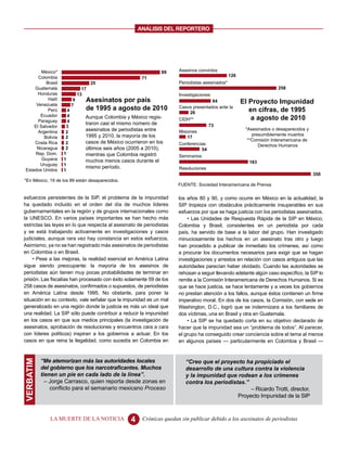 ANALISIS DEL REPORTERO




         México*                                                  89     Asesinos convictos
       Colombia                                                                                    126
                                                          71
           Brasil                     25                                 Periodistas asesinados*
     Guatemala                   17                                                                                      258
       Honduras                13                                        Investigaciones
            Haití          9      Asesinatos por país                                    84              El Proyecto Impunidad
      Venezuela           7
            Perú      4           de 1995 a agosto de 2010               Casos presentados ante la
                                                                                                            en cifras, de 1995
                                                                              26
        Ecuador       4
       Paraguay       4
                                  Aunque Colombia y México regis-        CIDH**                              a agosto de 2010
                                  traron casi el mismo número de                       73
     El Salvador     3
                                  asesinatos de periodistas entre                                         *Asesinados o desaparecidos y
       Argentina     2                                                   Misiones
                                  1995 y 2010, la mayoría de los                                             presumiblemente muertos
          Bolivia    2                                                       17
                                  casos de México ocurrieron en los                                        **Comisión Interamericana de
     Costa Rica      2                                                   Conferencias                           Derechos Humanos
      Nicaragua      2            últimos seis años (2005 a 2010),                  54
      Rep. Dom.     1             mientras que Colombia registró         Seminarios
         Guyana     1             muchos menos casos durante el                                            183
        Uruguay     1
                                  mismo período.                         Resoluciones
 Estados Unidos     1
                                                                                                                                          350
*En México, 19 de los 89 están desaparecidos.
                                                                         FUENTE: Sociedad Interamericana de Prensa

esfuerzos persistentes de la SIP, el problema de la impunidad            los años 80 y 90, y como ocurre en México en la actualidad, la
ha quedado incluido en el orden del día de muchos líderes                SIP tropieza con obstáculos prácticamente insuperables en sus
gubernamentales en la región y de grupos internacionales como            esfuerzos por que se haga justicia con los periodistas asesinados.
la UNESCO. En varios países importantes se han hecho más                     • Las Unidades de Respuesta Rápida de la SIP en México,
estrictas las leyes en lo que respecta al asesinato de periodistas       Colombia y Brasil, consistentes en un periodista por cada
y se está trabajando activamente en investigaciones y casos              país, ha servido de base a la labor del grupo. Han investigado
judiciales, aunque rara vez hay constancia en estos esfuerzos.           minuciosamente los hechos en un asesinato tras otro y luego
Asimismo, ya no se han registrado más asesinatos de periodistas          han procedido a publicar de inmediato los crímenes, así como
en Colombia o en Brasil.                                                 a procurar los documentos necesarios para exigir que se hagan
     • Pese a las mejoras, la realidad esencial en América Latina        investigaciones y arrestos en relación con casos antiguos que las
sigue siendo preocupante: la mayoría de los asesinos de                  autoridades parecían haber olvidado. Cuando las autoridades se
periodistas aún tienen muy pocas probabilidades de terminar en           rehúsan a seguir llevando adelante algún caso específico, la SIP lo
prisión. Las fiscalías han procesado con éxito solamente 59 de los       remite a la Comisión Interamericana de Derechos Humanos. Si es
258 casos de asesinatos, confirmados o supuestos, de periodistas         que se hace justicia, se hace lentamente y a veces los gobiernos
en América Latina desde 1995. No obstante, para poner la                 no prestan atención a los fallos, aunque éstos contienen un firme
situación en su contexto, vale señalar que la impunidad es un mal        imperativo moral. En dos de los casos, la Comisión, con sede en
generalizado en una región donde la justicia es más un ideal que         Washington, D.C., logró que se indemnizara a los familiares de
una realidad. La SIP sólo puede contribuir a reducir la impunidad        dos víctimas, una en Brasil y otra en Guatemala.
en los casos en que sus medios principales (la investigación de              • La SIP se ha quedado corta en su objetivo declarado de
asesinatos, aprobación de resoluciones y encuentros cara a cara          hacer que la impunidad sea un “problema de todos”. Al parecer,
con líderes políticos) inspiran a los gobiernos a actuar. En los         el grupo ha conseguido crear conciencia sobre el tema al menos
casos en que reina la ilegalidad, como sucedía en Colombia en            en algunos países — particularmente en Colombia y Brasil —


           “Me atemorizan más las autoridades locales
VERBATIM




                                                                            “Creo que el proyecto ha propiciado el
           del gobierno que los narcotraficantes. Muchos                    desarrollo de una cultura contra la violencia
           tienen un pie en cada lado de la línea”.                         y la impunidad que rodean a los crímenes
             – Jorge Carrasco, quien reporta desde zonas en                 contra los periodistas.’’
               conflicto para el semanario mexicano Proceso                                           – Ricardo Trotti, director,
                                                                                                Proyecto Impunidad de la SIP



              LA MUERTE DE LA NOTICIA                4    Crónicas quedan sin publicar debido a los asesinatos de periodistas
 