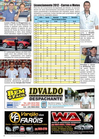 24 www.reportercapixaba.com
Para fins de cumprimento da legislação de trânsito, os veículos
devem ter seus licenciamentos renovados anualmente. O pro-
cesso compreende o recolhimento dos impostos, taxas, seguro
obrigatório e eventuais multas devidas pelo proprietário do veí-
culo, conforme calendário abaixo:
Como já é de cos-
tume, o Idvaldo
Despachante pa-
trocinou a publica-
ção da tabela em
nossa revista.
Fonte: DETRAN-ES
Licenciamento 2012 - Carros e Motos
Erivelton e Júnior
da JR Racing, além
de serem apaixo-
nados por carros,
gostam também de
carrinhos de contro-
le remoto movidos a
gasolina! Faremos
uma matéria numa
de nossas próximas
edições!
Lucas e Paulo da Droganossa gos-
taram muito da revista Repórter Ca-
pixaba e pediram para publicar um
anuncio próximo à palavra do pre-
sidente do Clube de Carros Antigos!
Agradecemos e claro, seus desejos
foram atendidos: vejam na página 35.
A Lamborghini lançou um SUV cha-
mado Urus. Seu potente motor tem
600cv... publicaremos uma matéria
completa em nossa próxima edição!
Variedade, qualidade, bom peço e
excelente atendimento garantem o
sucesso da loja Varejão dos Faróis!
 