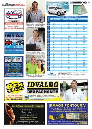 36 www.reportercapixaba.com
www.detran.es.gov.br
O carismático Netinho da Lual
materiais de construção faz
tudo para facilitar sua obra!
O novo HB 20 Spice é um
sucesso na Prime Hyundai!
Chaveiro 90 é sinônimo de
qualidade e garantia!
LICENCIAMENTO 2015
 
