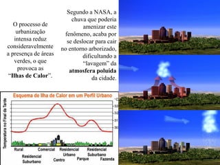 Segundo a NASA, a
                          chuva que poderia
   O processo de               amenizar este
    urbanização        fenômeno, acaba por
   intensa reduz        se deslocar para cair
consideravelmente     no entorno arborizado,
a presença de áreas            dificultando a
   verdes, o que               “lavagem” da
     provoca as          atmosfera poluída
 “Ilhas de Calor”.                 da cidade.
 