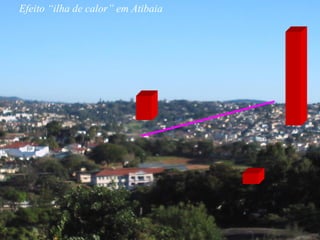 Efeito “ilha de calor” em Atibaia
 